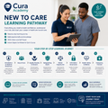 Cura Academy infographic on a new to care learning pathway with two people using a tablet.