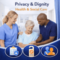 Privacy & Dignity - Cura Academy