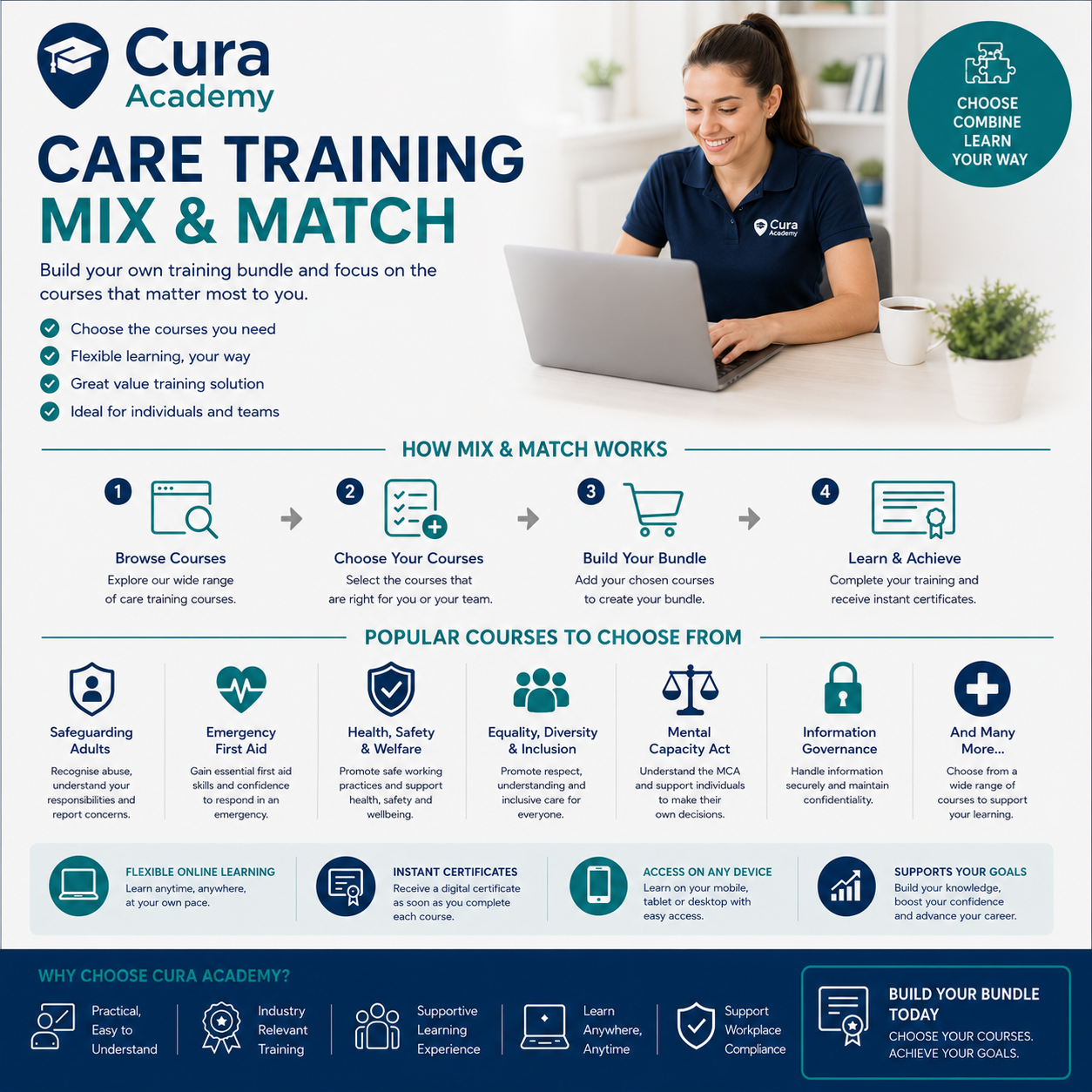 Cura Academy care training mix and match program with a woman using a laptop.